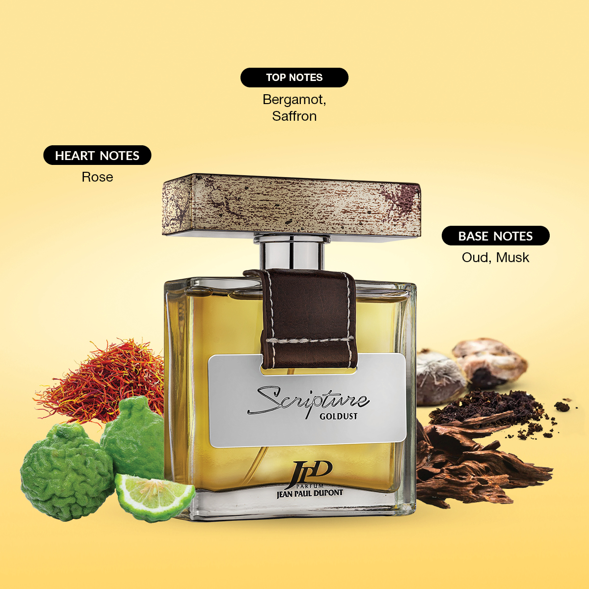 Product View